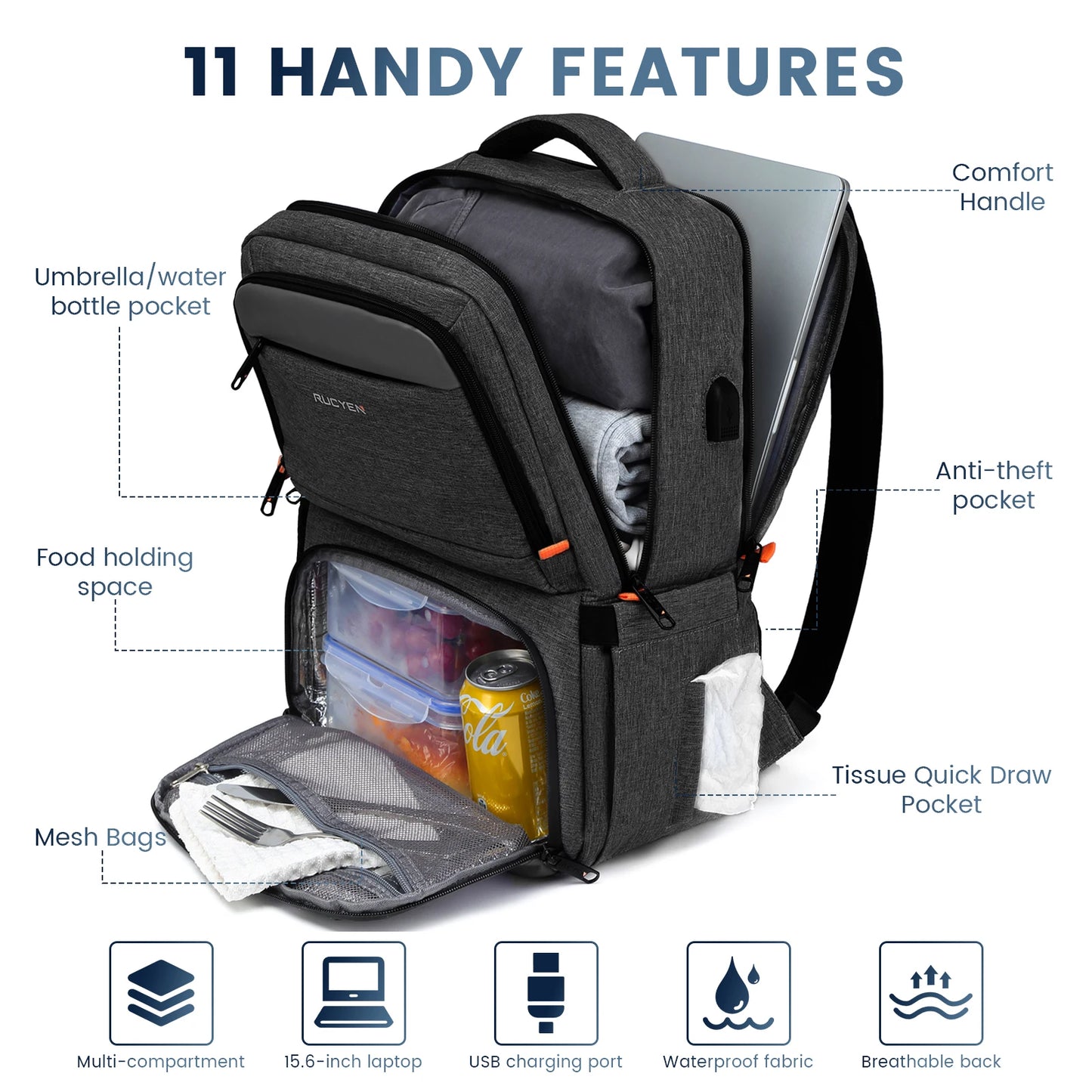 Lunch Backpack Insulated Cooler Picnic Bag Multifunctional