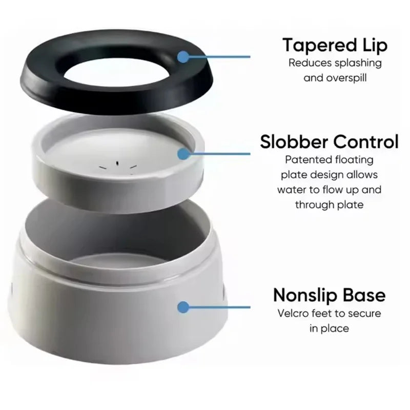 Anti Spill Pet Water Bowl Non Slip Splash Proof Dog