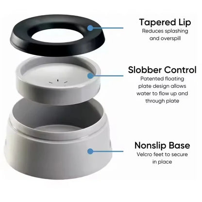 Anti Spill Pet Water Bowl Non Slip Splash Proof Dog
