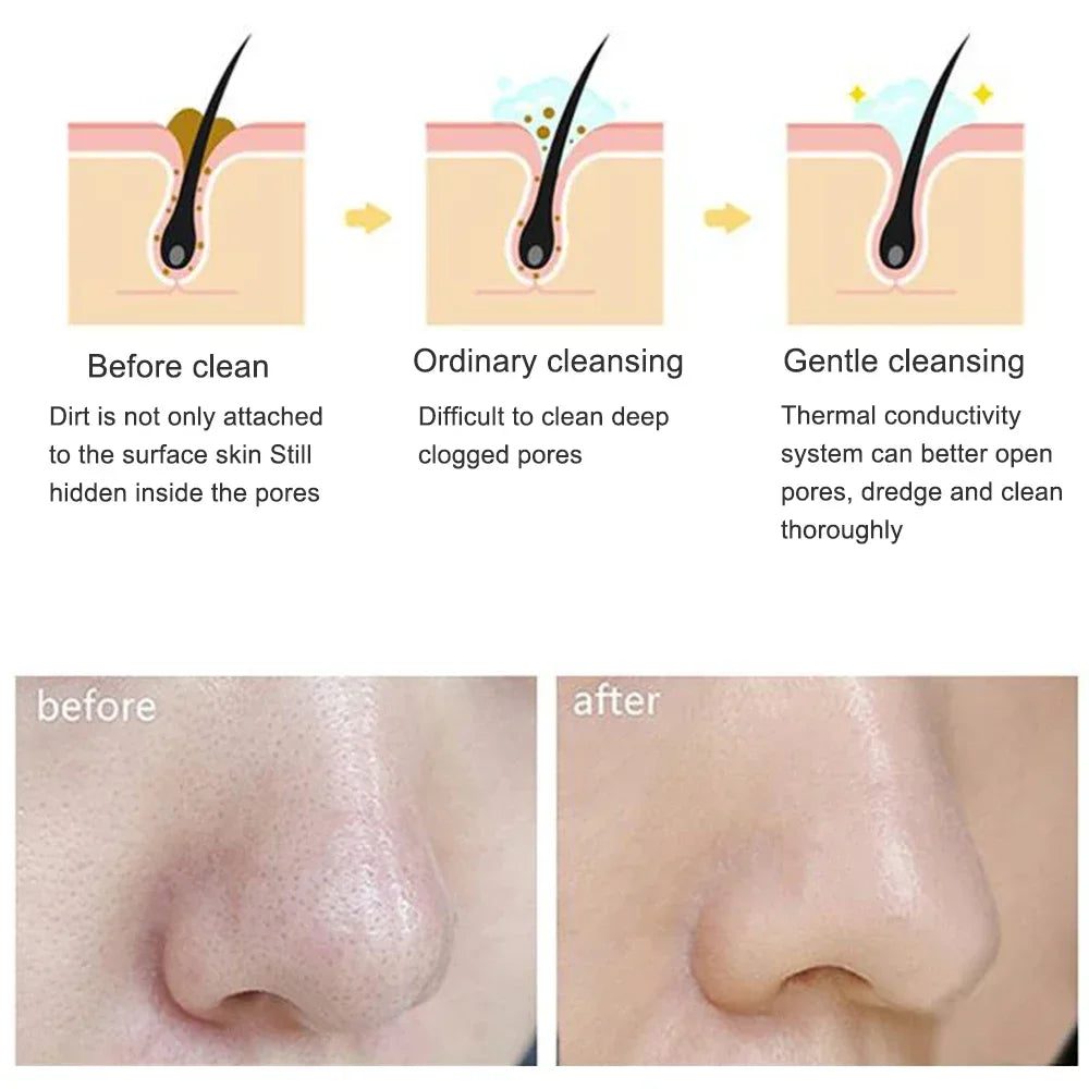 Electric Facial Cleansing Brush Face Skin Care Tools