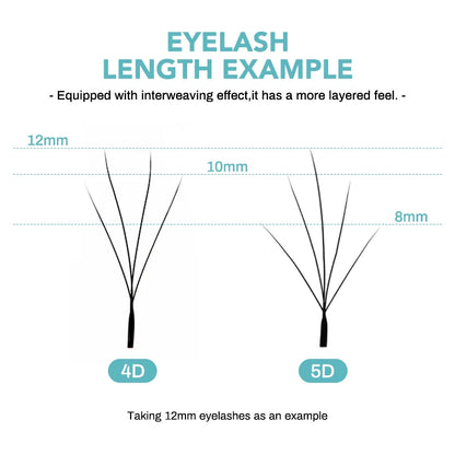 NATUHANA Wispy Camellia W Premade Lash Fans 3D/4D/5D
