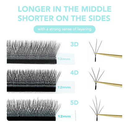 NATUHANA Wispy Camellia W Premade Lash Fans 3D/4D/5D